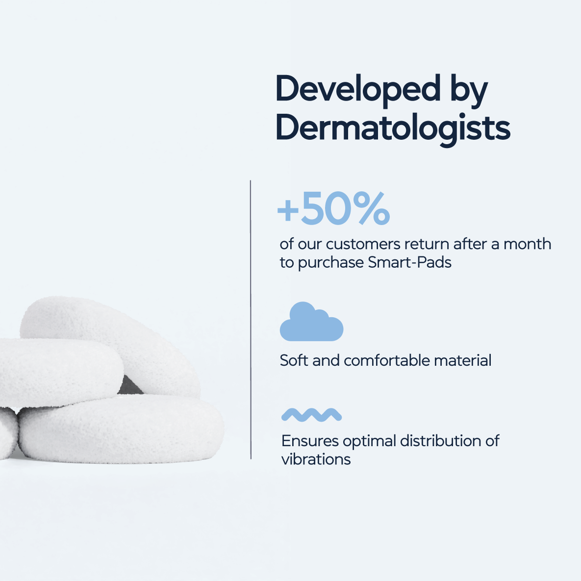 4 Smart-Pads™ for BodySculpt 1.0
